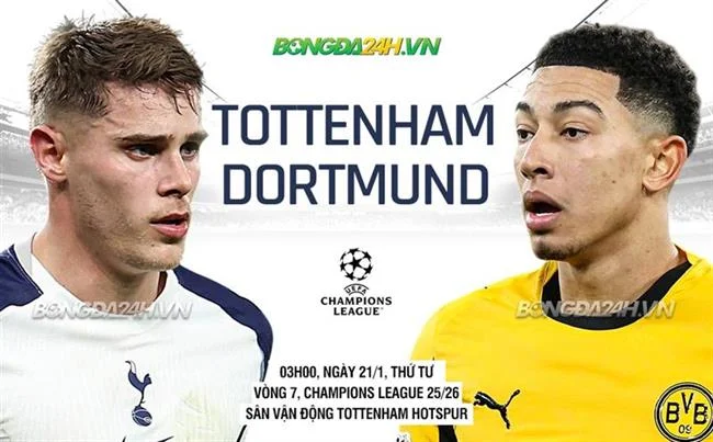 Nền tảng 7clubs xổ số an toàn và bảo mật