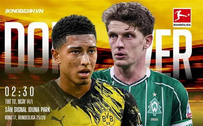 Các phương thức nạp tiền an toàn tại 7clubs