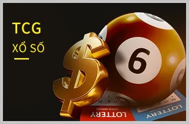 Biểu tượng Email Hỗ Trợ 7clubs xổ số